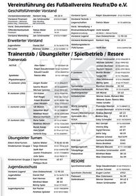 Vereinsführung der FV Neufra/Donau
