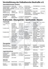 Vereinsführung der FV Neufra/Donau
