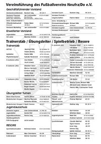 Vereinsführung der FV Neufra/Donau