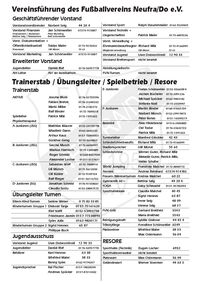 Vereinsführung der FV Neufra/Donau
